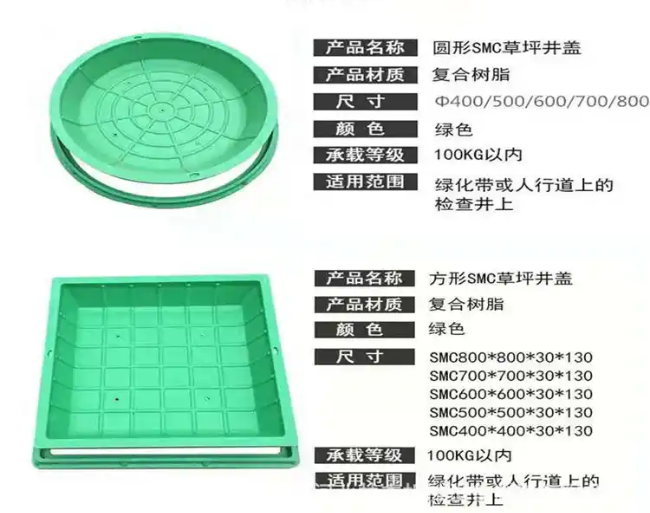湾里树脂复合种植井盖展示